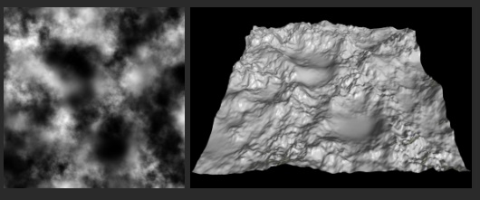 Heightmap and generated terrain according to it